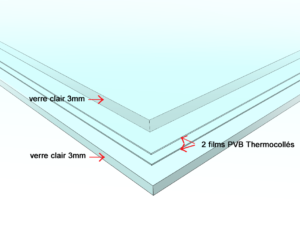 verre de sécurité feuilleté